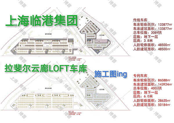 沈阳G60科创云廊LOFT专利车库（上海博普授权）
